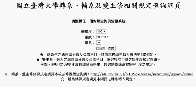 學生眼中的雙轉輔制度