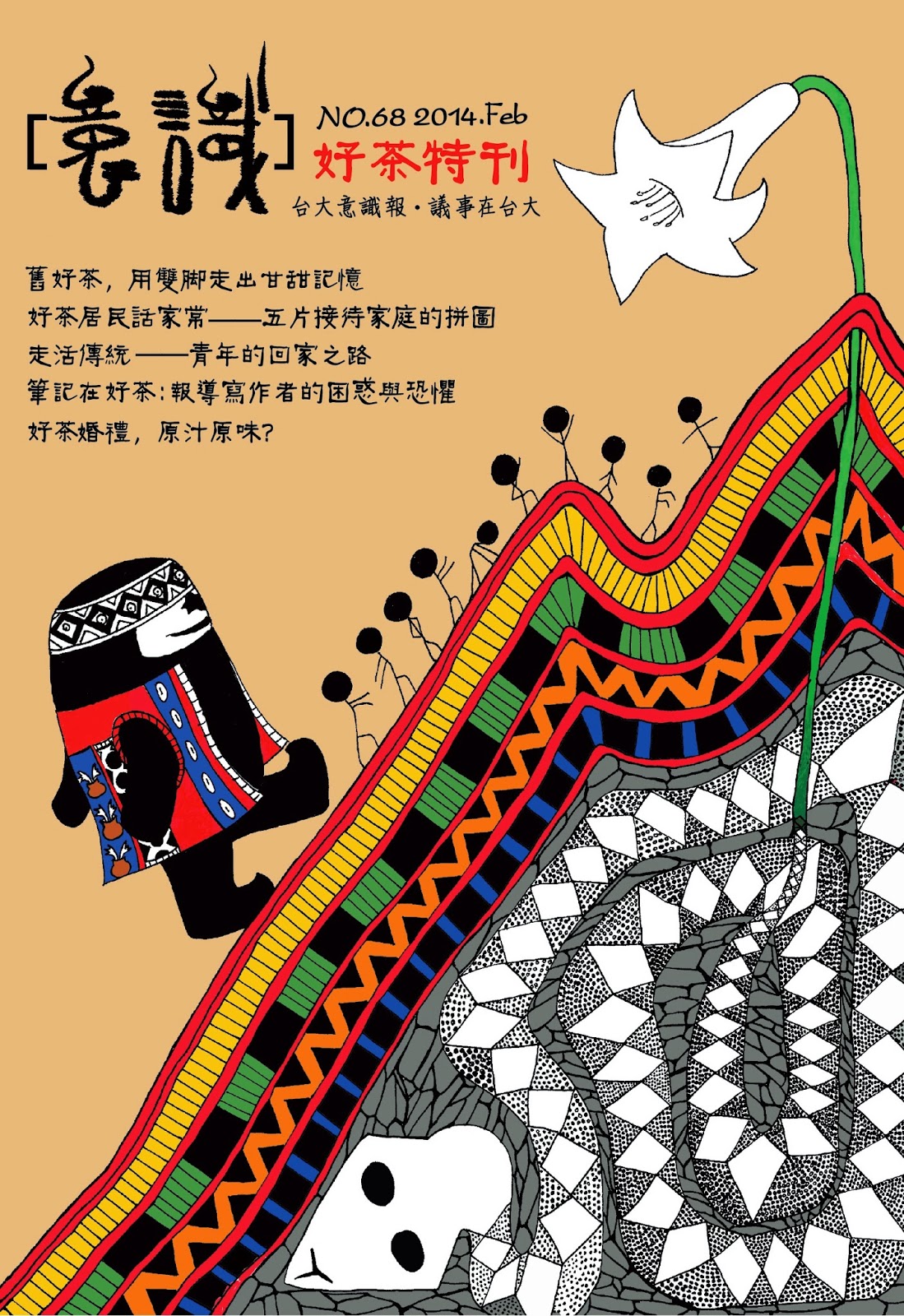意識報068刊目錄